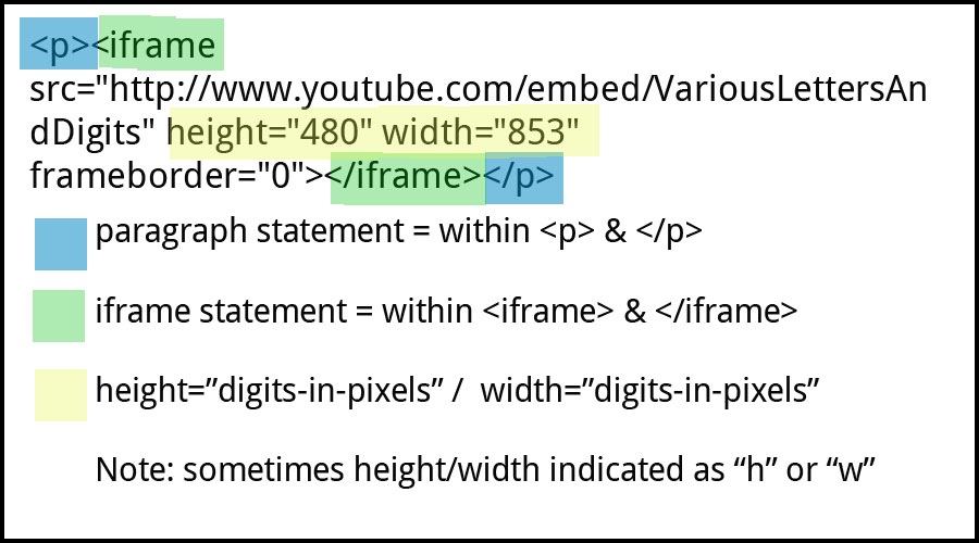 Code showing video width & height